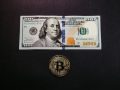 US Dollar impact on Indian markets