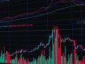 Trump oil price strategy